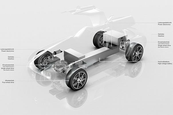 Mercedes-Benz SLS AMG mit Elektroantrieb